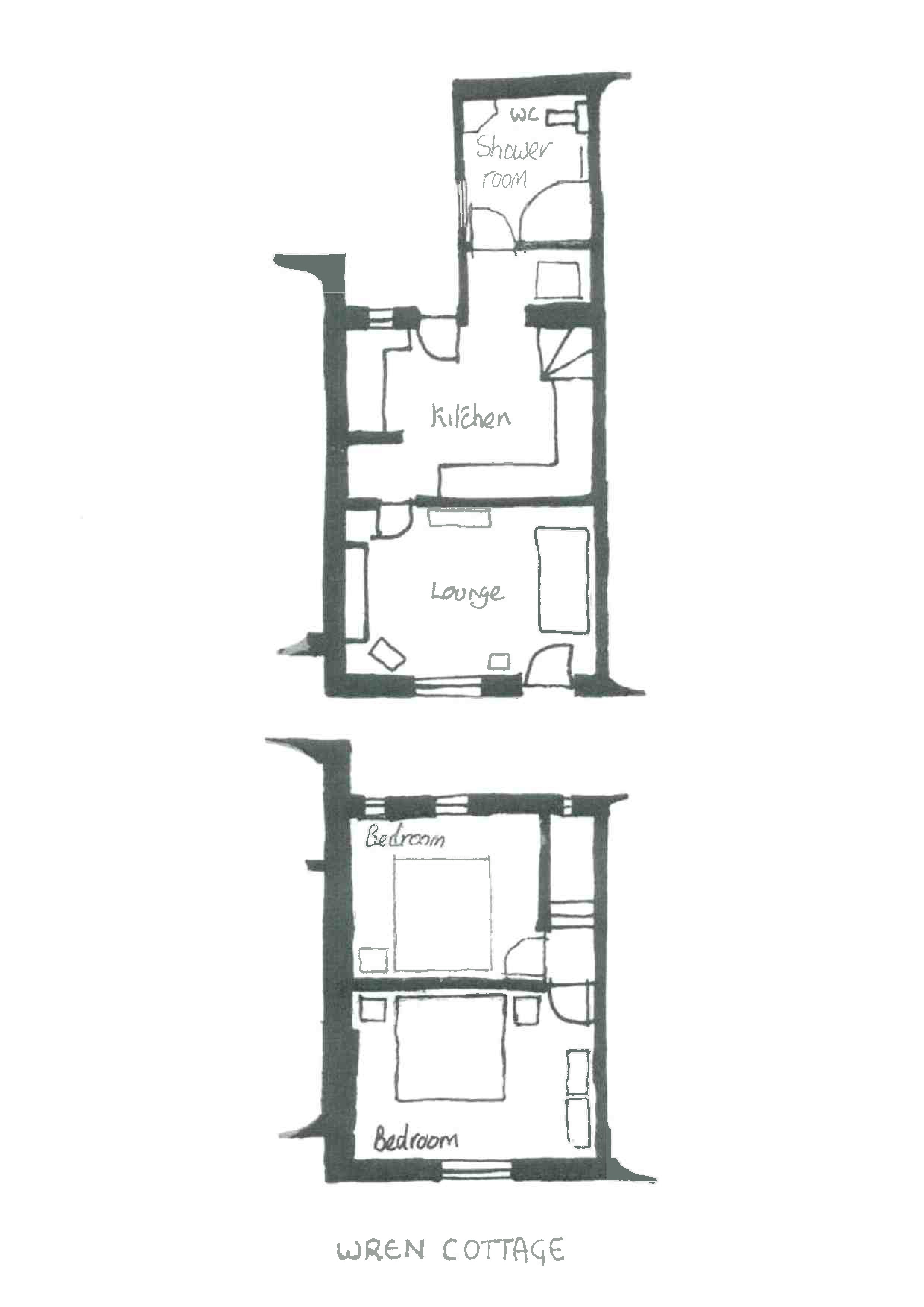 Wren Plan